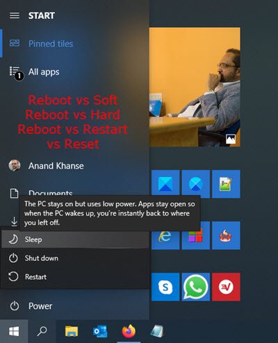 Reboot vs Soft Reboot vs Hard Reboot vs Restart vs Reset